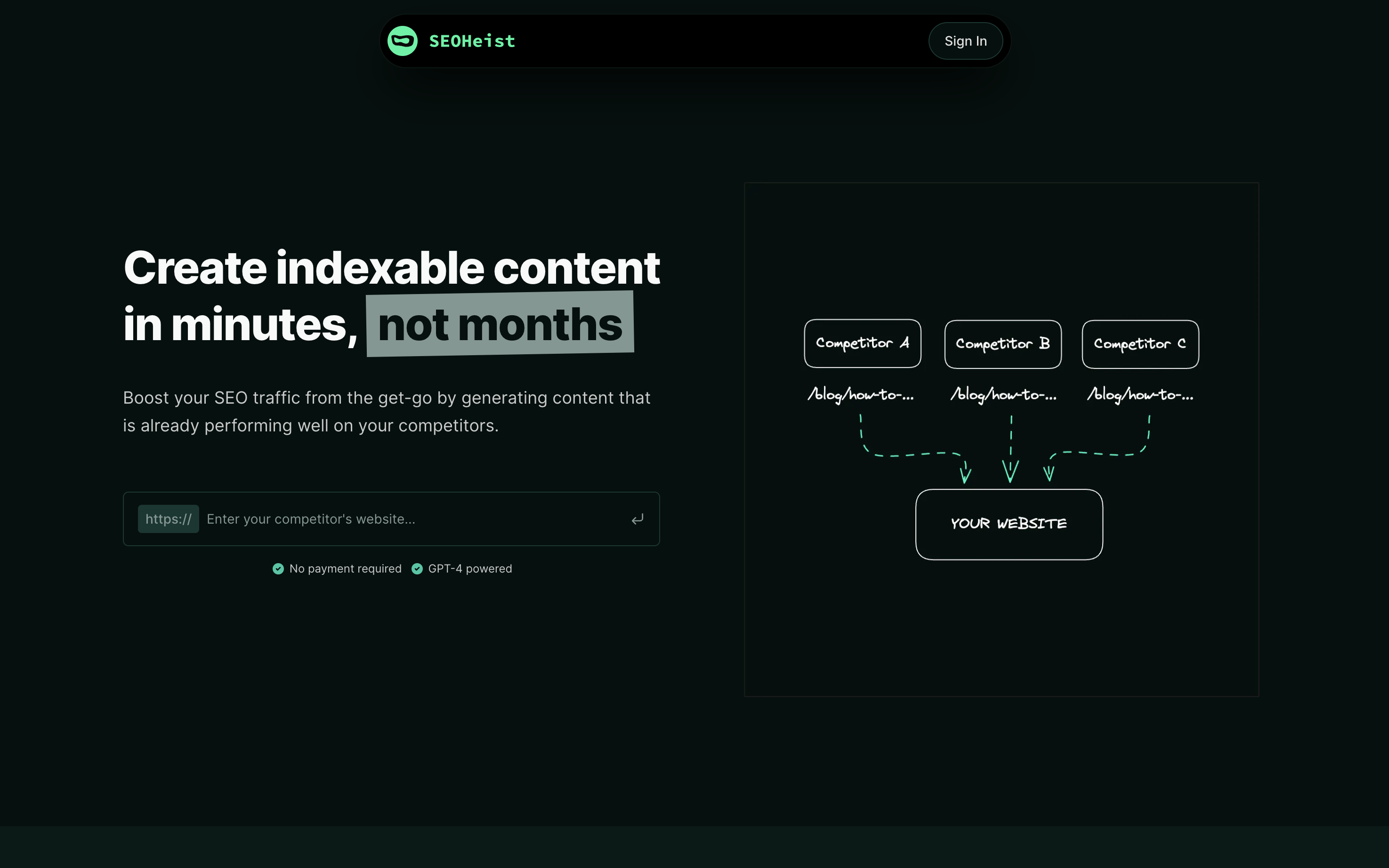 SEOHeist project preview